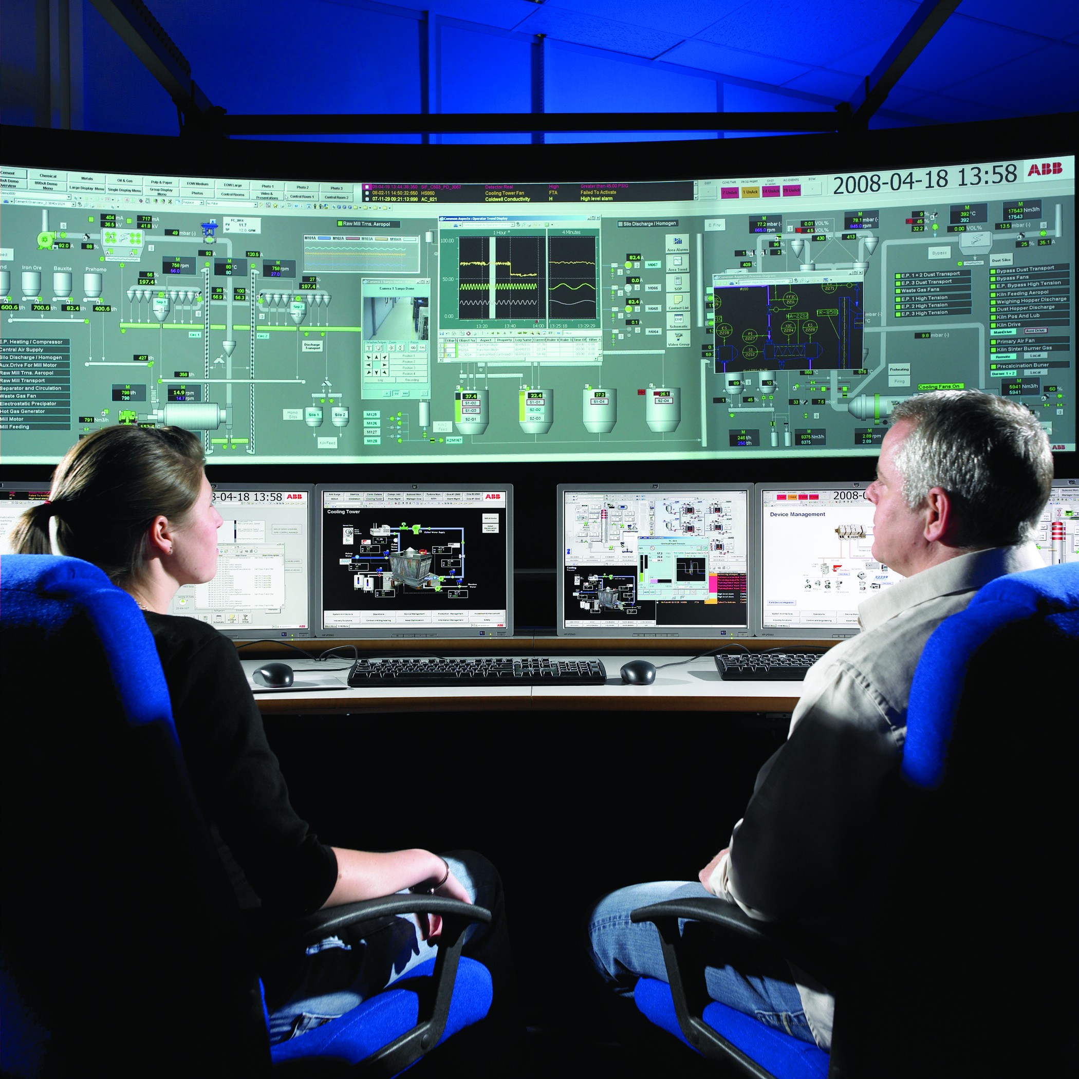 Top 10: Control & Automation | Process Engineering