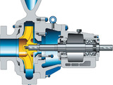 Sectional drawing of a specialised pump from the RPKx 150-400 series for use in coal gasification