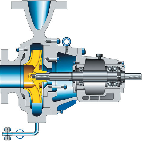 Sectional drawing of a specialised pump from the RPKx 150-400 series for use in coal gasification