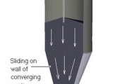 Wolfson power flow problem