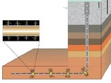   AA frackiing Shale 22