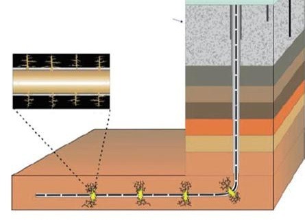   AA frackiing Shale 22