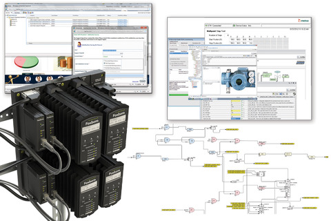 Invensys Foxboro Evo DCS