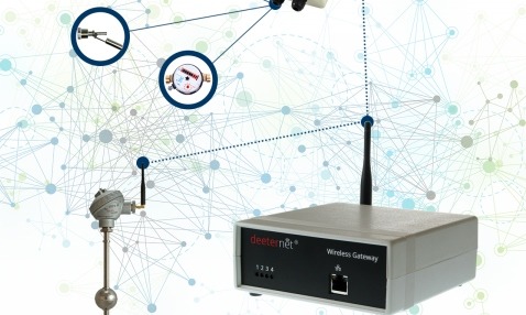 Deeter wireless gateway