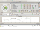 Honeywell Profit Suite R400 process optimisation software