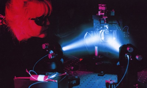 Grating formation by two beam interference