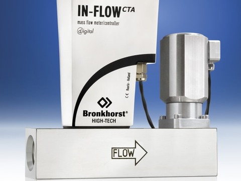 In-Flow controller